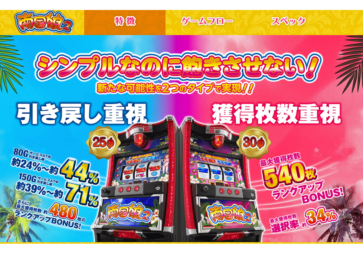 パチスロ「新ジャンル6号機」間もなく！「純増6枚」ATが魅力の「2スペック」で登場!!の画像1