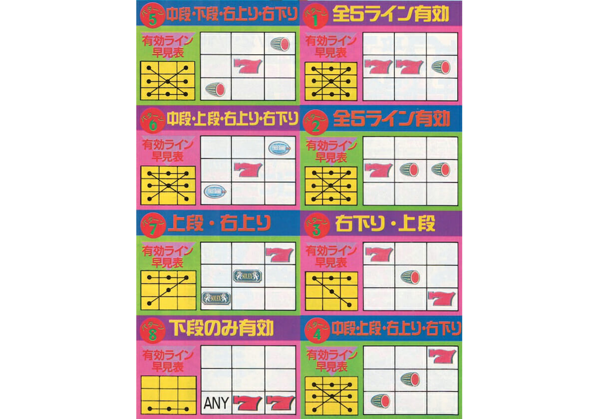 パチスロ「快速集中役『ベルラッシュ』と多彩なフラッシュ告知が