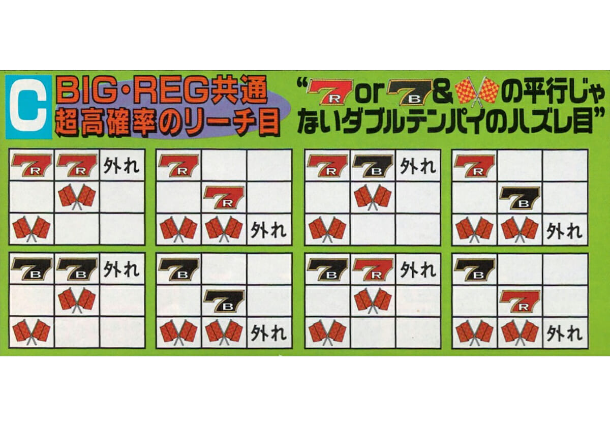 パチスロ実機　三平(4号機) パチスロ実機 三平(4号機)
