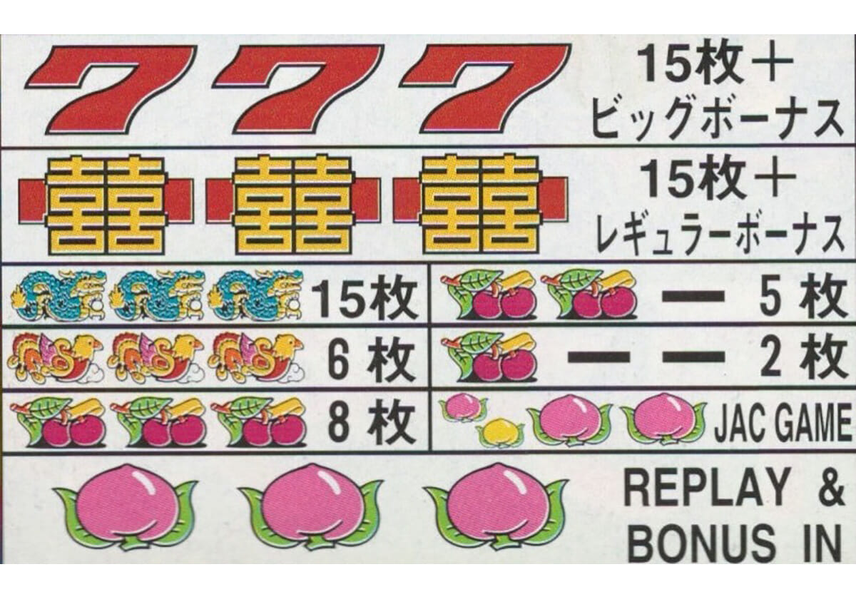 四号機 パチスロ 完全攻略 中華解析 精選集 A real battle of classic machines from the past] Pachislot