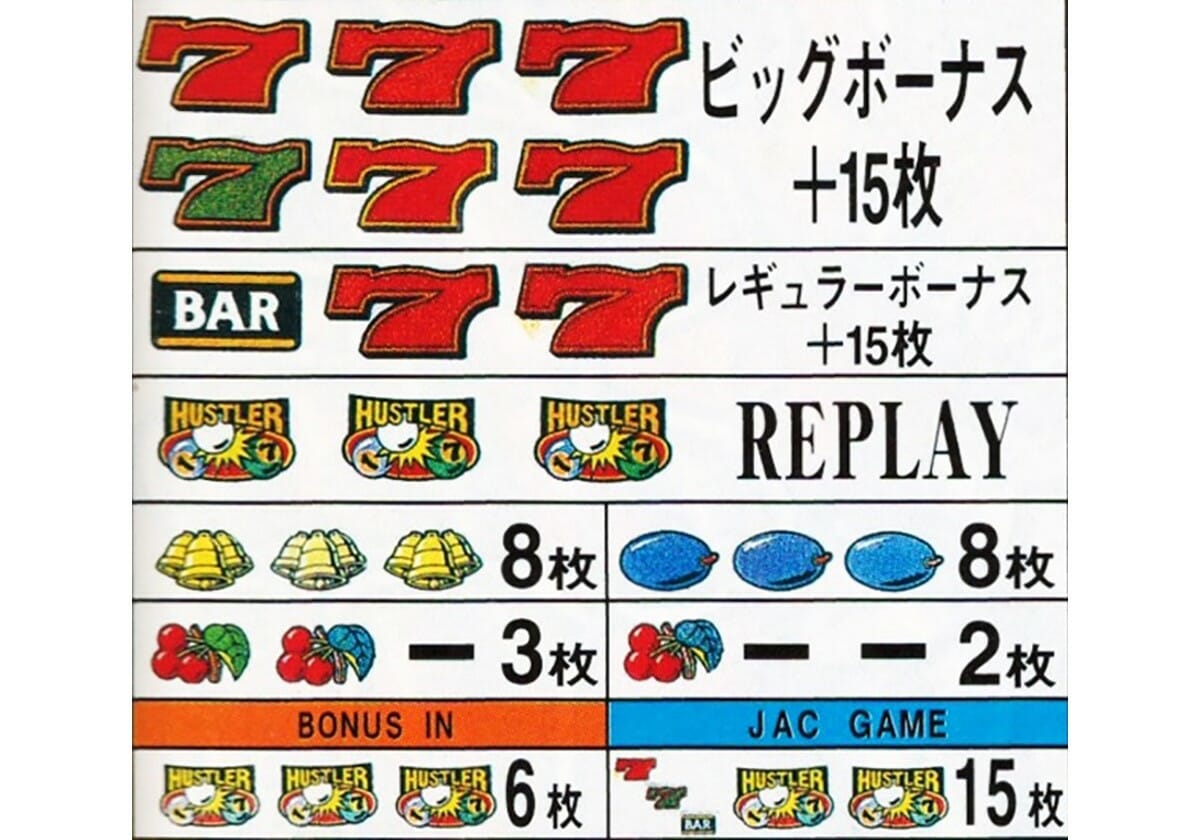 パチスロ「伝説のメーカーのビリヤードをモチーフにしたマシン