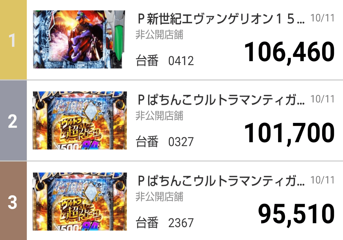 パチンコ軽く10万発もあり得る「11月新台―衝撃作2選」!!の画像1