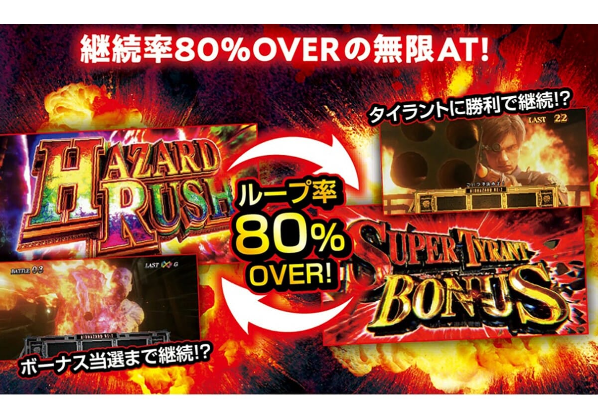 大人気パチスロをよりアツく打て！『バイオハザードRE:2』のCZスルー天井示唆演出の画像1