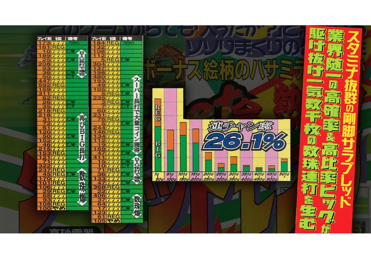 ｓａｂｌｅ　パチスロメーカーカタログセット 10449_thumbnail.jpg