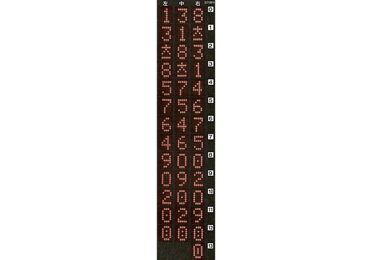 パチンコプレート 札 ビックサイズ 激レア 1枚です。 スーパービックセブン（大一、デジパチ） - まにあっく懐パチ