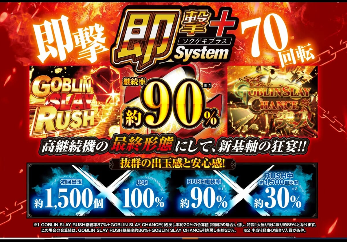 【新台】高継続パチンコ最終形態「即撃＋System」詳細が判明！抜群の出玉感×安心感が「ヒト味違う」オモシロさを提供!!の画像1