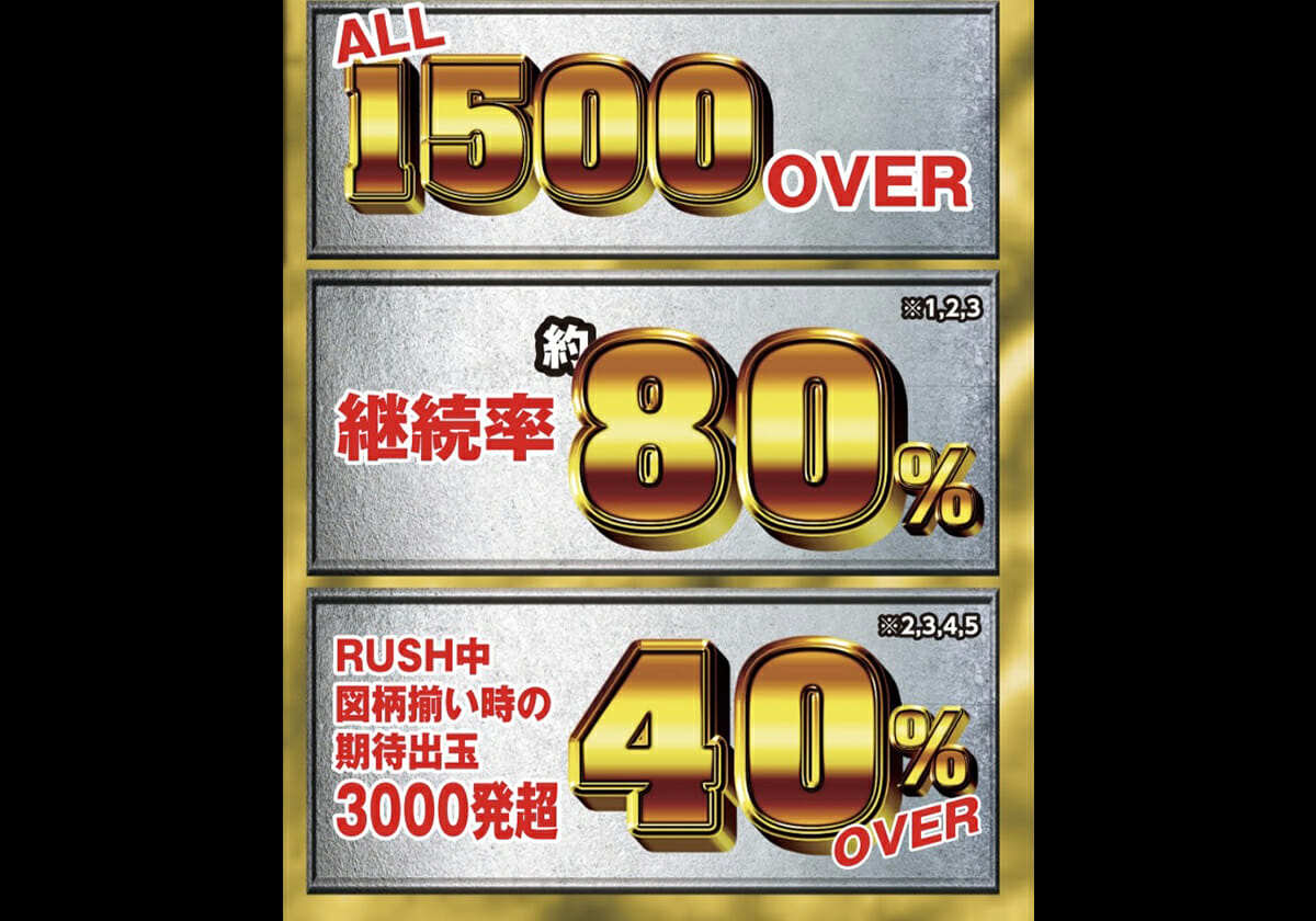 楽天市場】【スキン特売】オカモト 003 ゼロゼロスリー 12個入