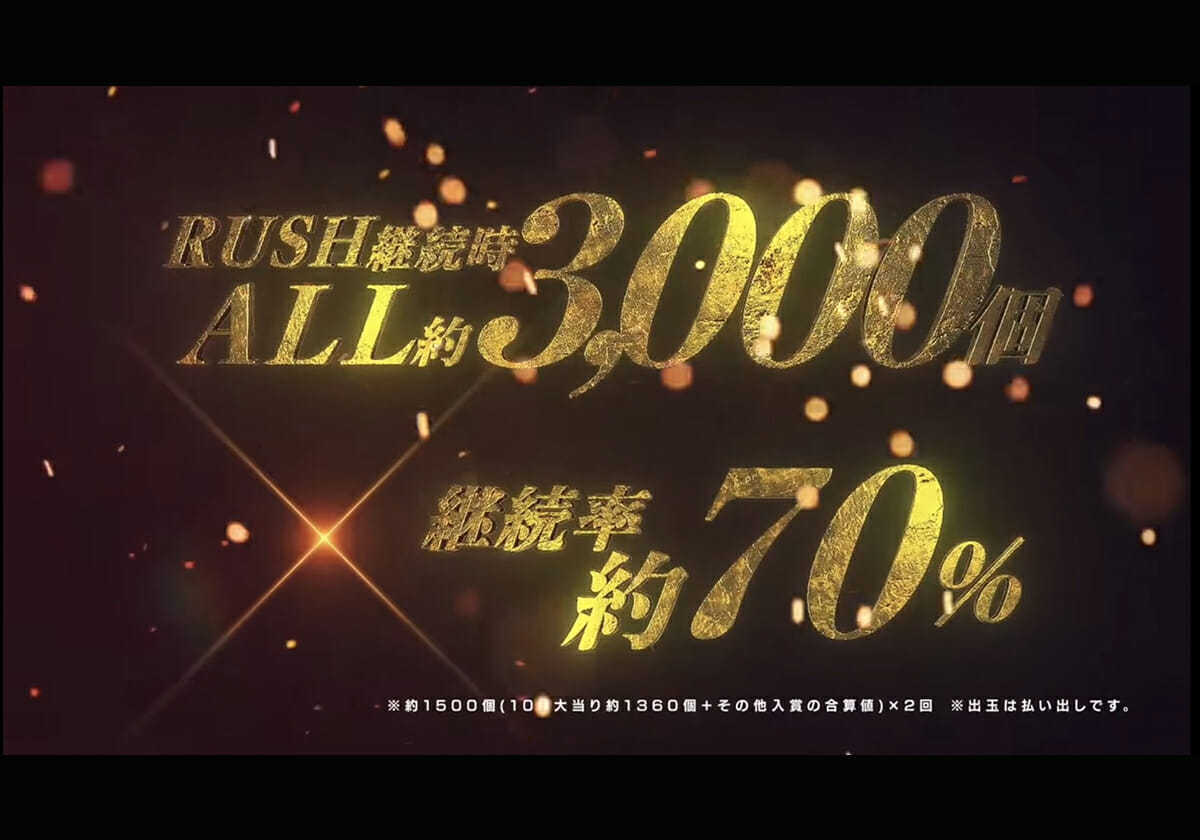 【スマパチ新台】コンプリート発動＆「40連を達成」などド派手にデビュー…「3000スペック完成形」の実力は本物？の画像1