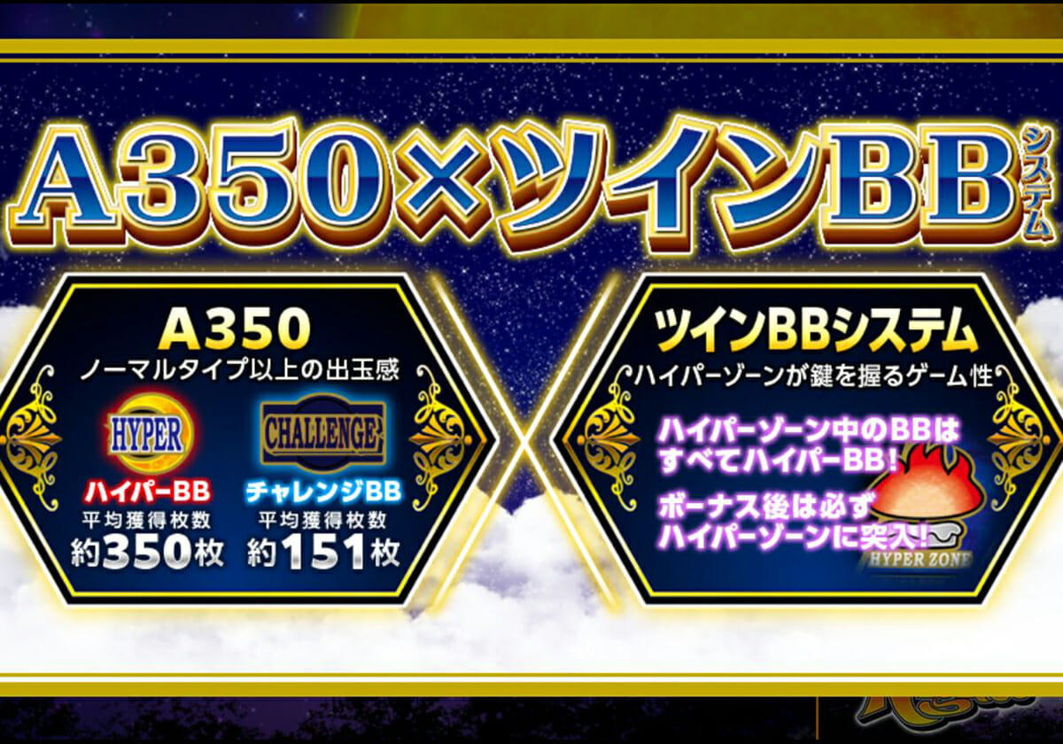 終日で「5,000枚突破」も!? パチスロライター絶賛の「名機復刻版」は爆発力も装備!!の画像1