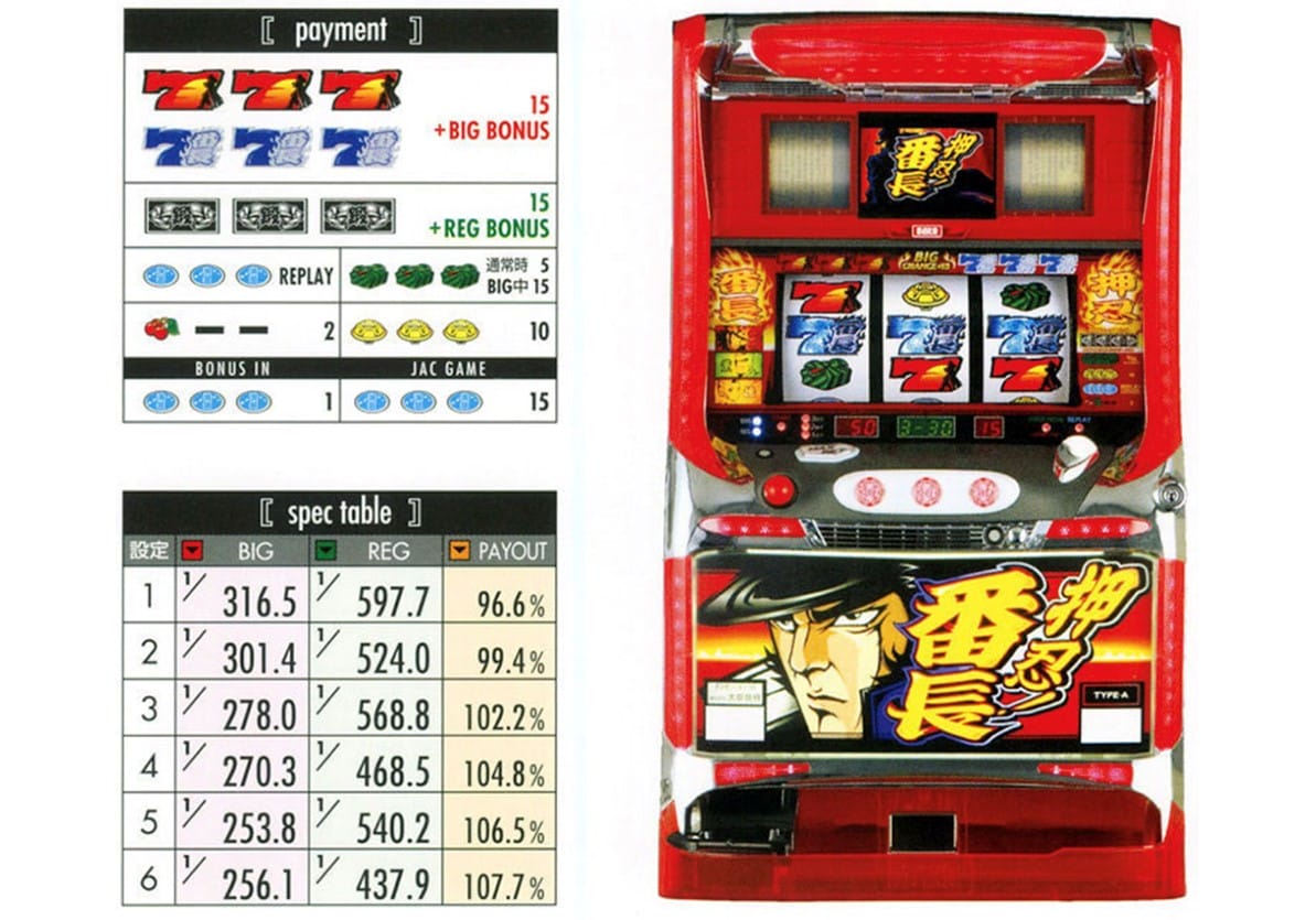 パチスロ4号機時代（特に末期）の気になる話…【ドラゴン広石『青春と思い出のパチスロと、しばしばパチンコ』第55話：型式名】 - パチマックス