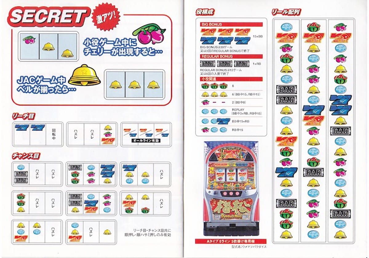 パチスロ4号機の末期に存在した「超カオス」な機種【ドラゴン広石『青春と思い出のパチスロと、しばしばパチンコ』第65話：梅松ダイナマイトウェーブ】 -  パチマックス