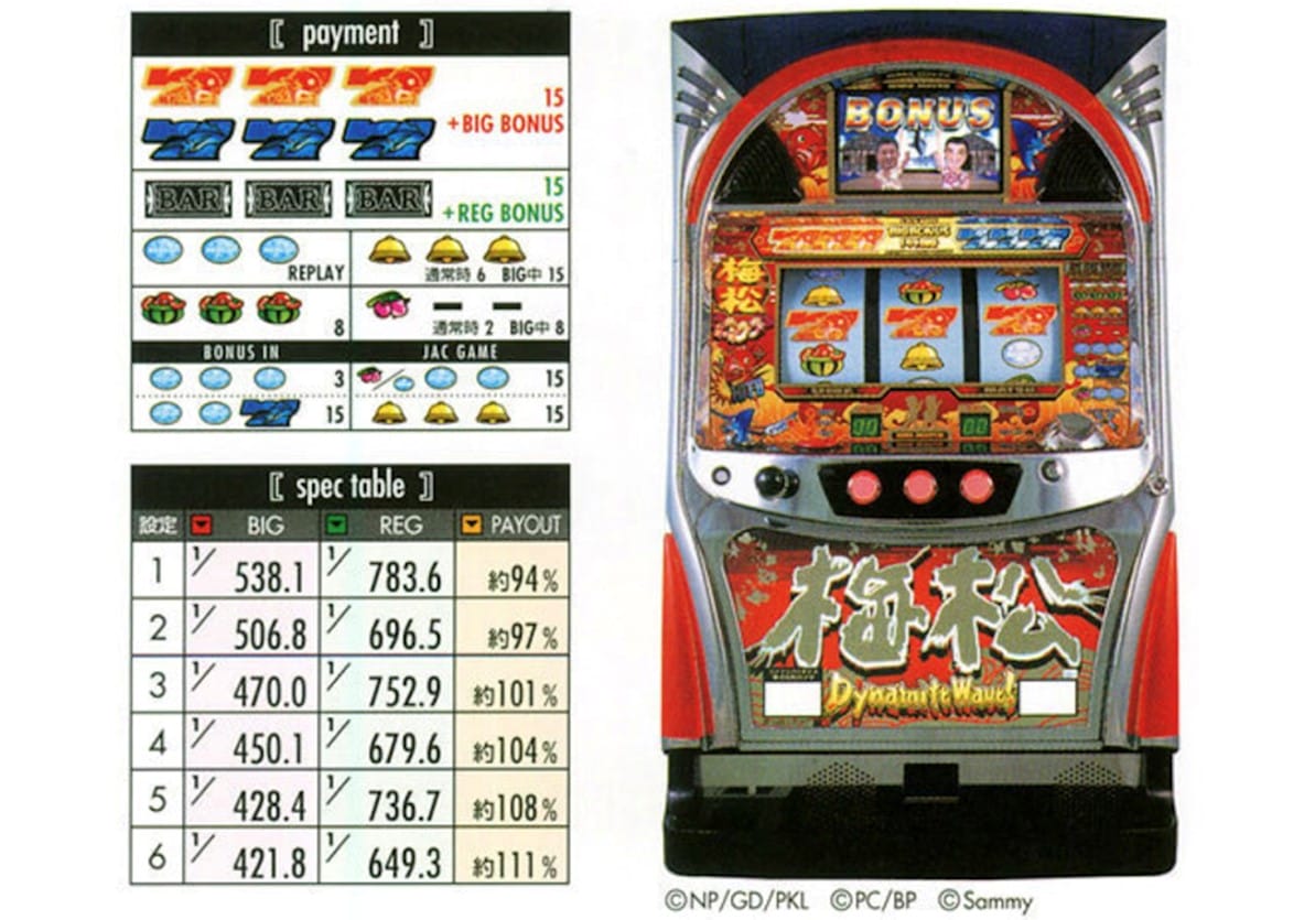 パチスロ4号機の末期に存在した「超カオス」な機種【ドラゴン広石『青春と思い出のパチスロと、しばしばパチンコ』第65話：梅松ダイナマイトウェーブ】 -  パチマックス