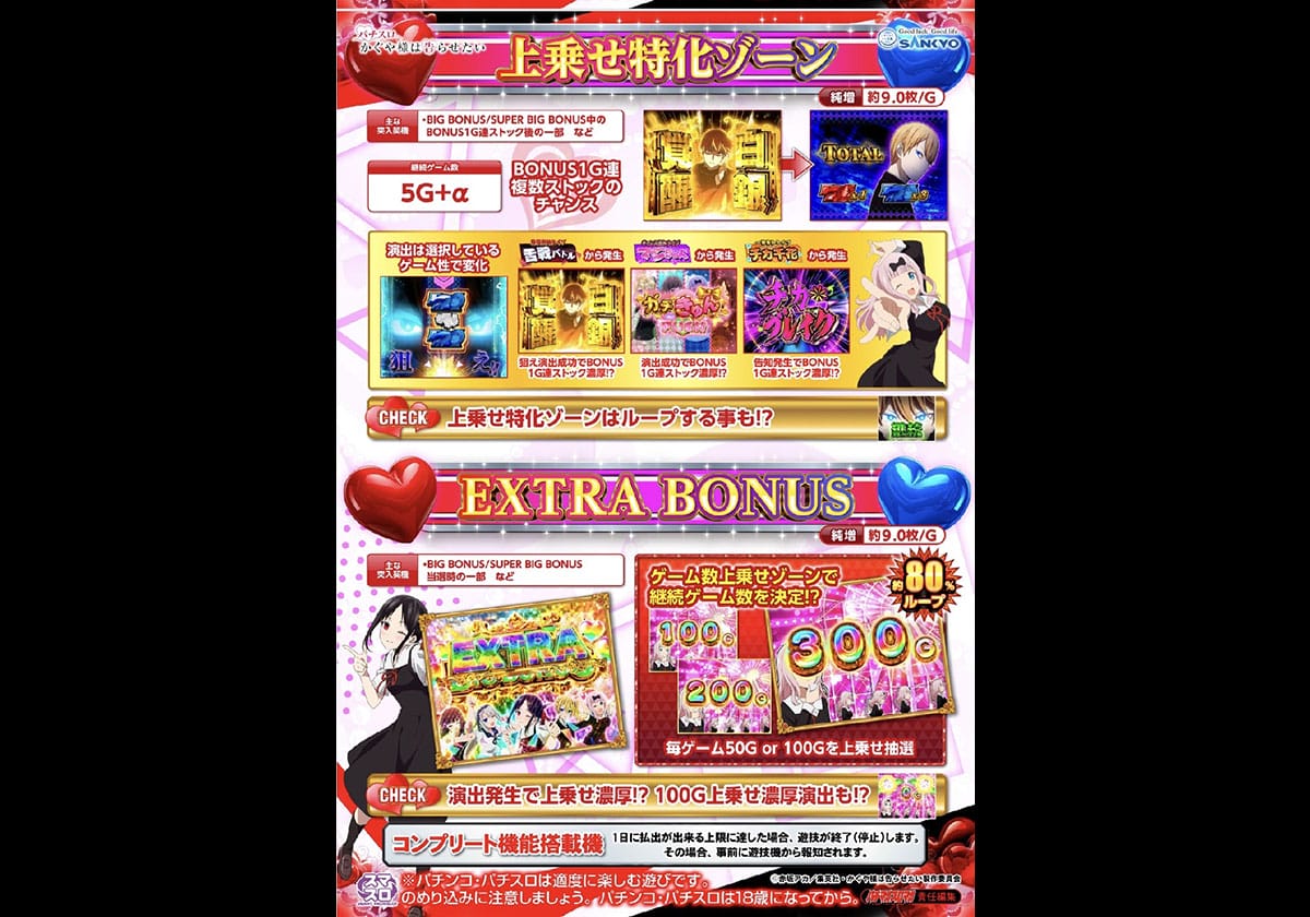 『Lパチスロ かぐや様は告らせたい』EXTRA BONUS