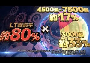 一撃数千発」の大量出玉も日常茶飯事だったパチンコ名機【ドラゴン広石『青春と思い出のパチスロと、しばしばパチンコ』第82話：スーパーアレパチ】 -  パチマックス